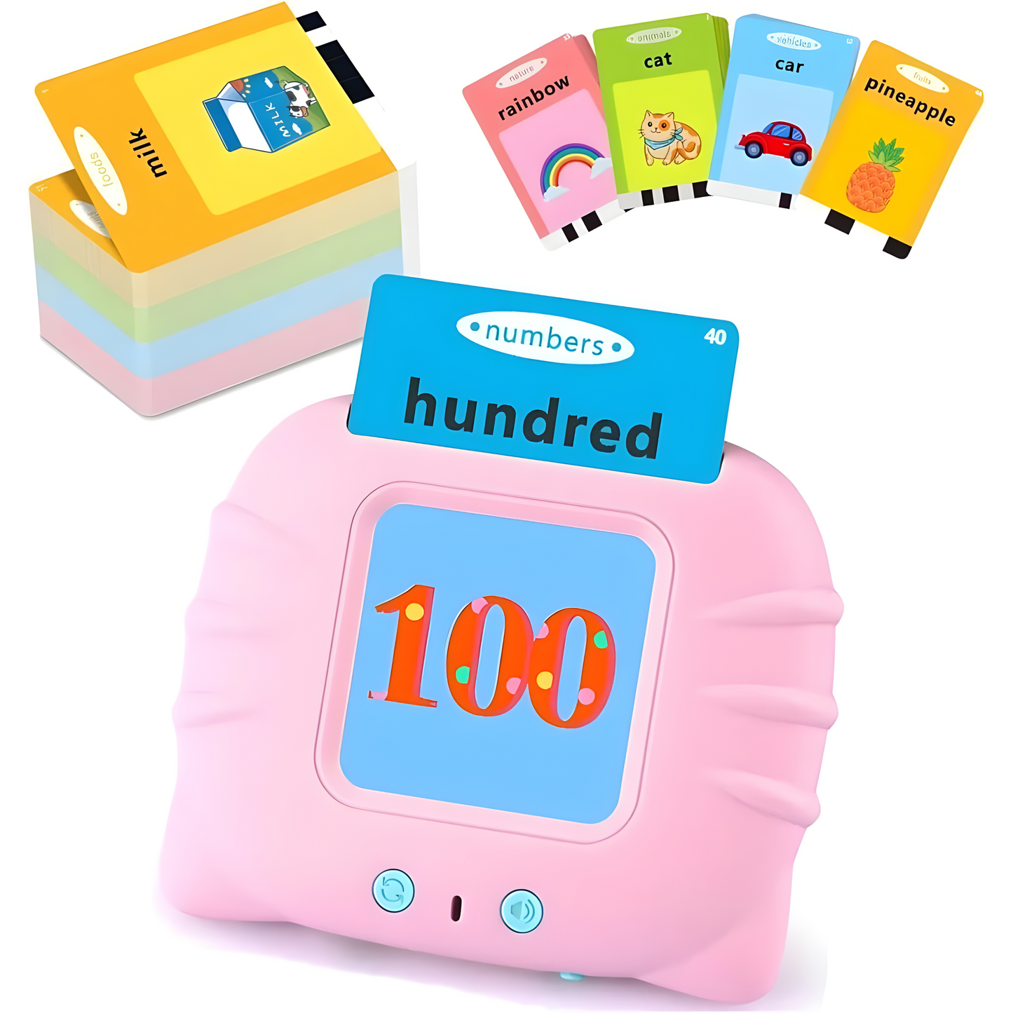 Listen & Learn Flashcards