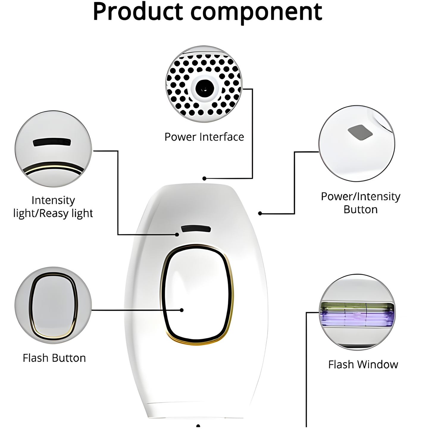 Silk Laser Hair Remover