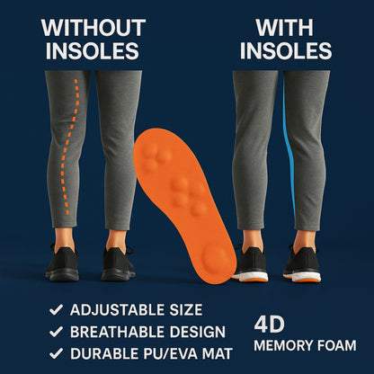 Pain-Relief Massage Insoles