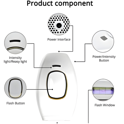 Silk Laser Hair Remover